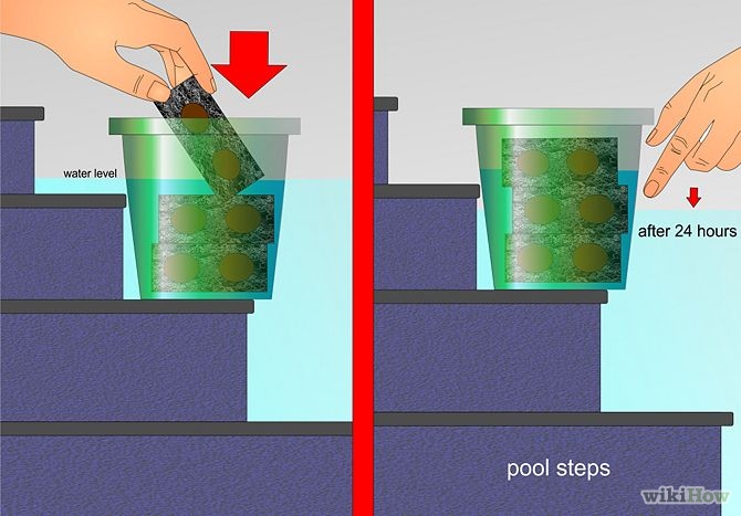 Leak bucket test